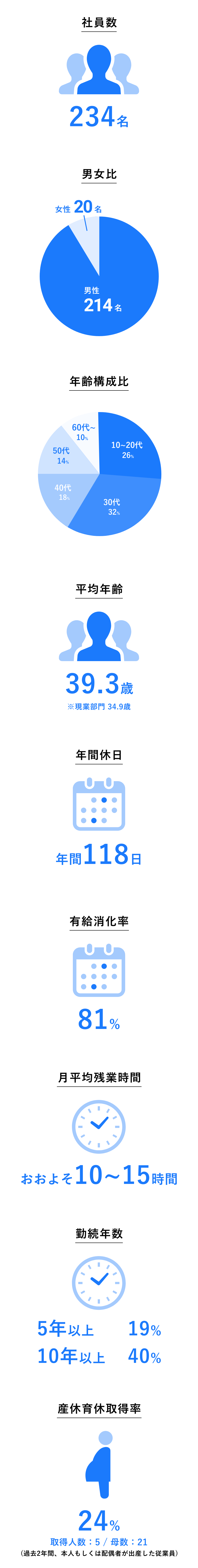 株式会社コマテック