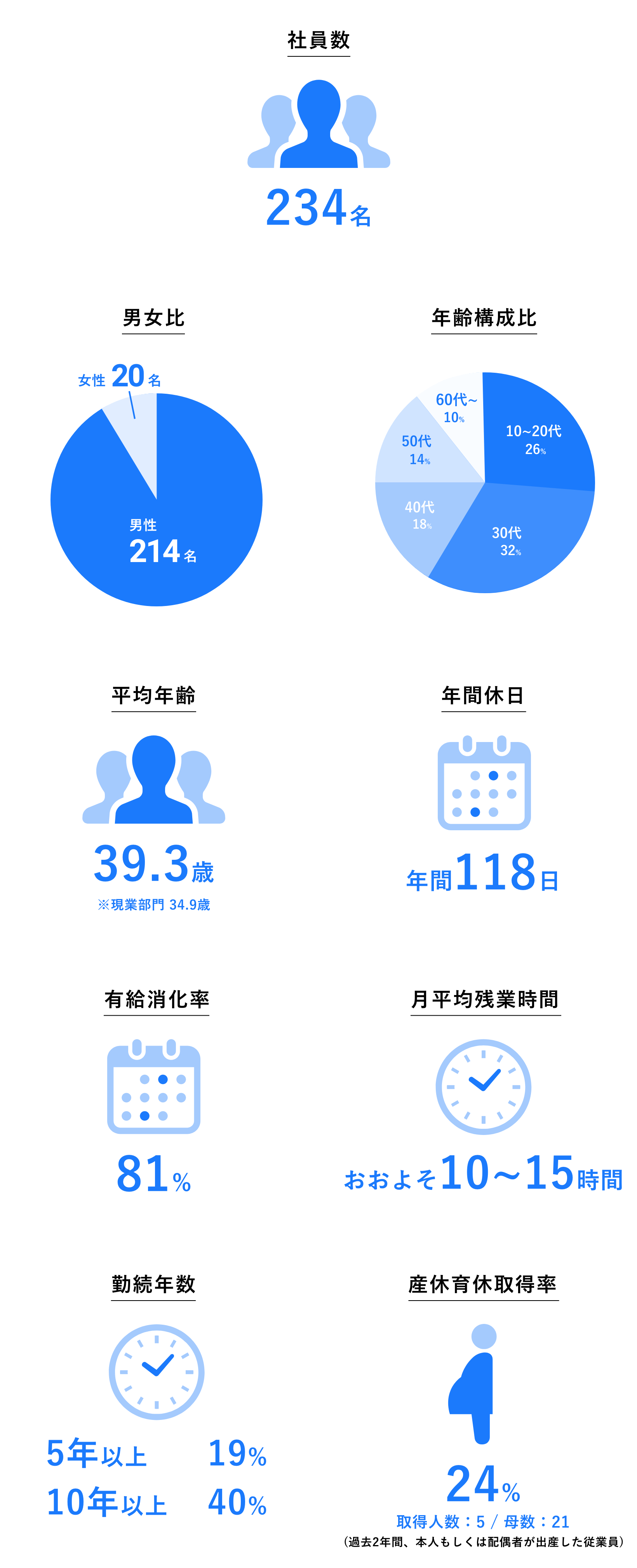 株式会社コマテック
